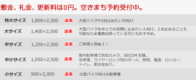 東葛西ご利用料金表